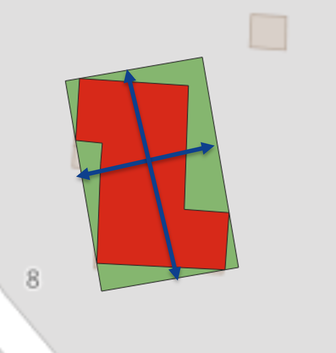 Exemple de la géométrie d&rsquo;un bâtiment (en rouge), de sa boite enveloppante (en vert) et des dimensions utilisées pour calculer l&rsquo;élancement.